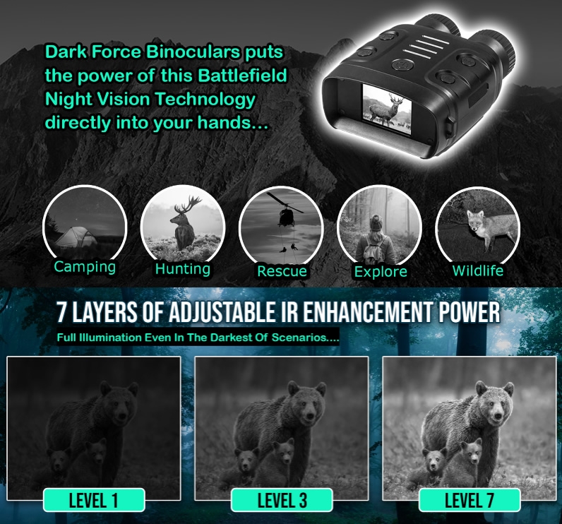 https://thesmartlyoc.com/reviews/mcgdarkforce/